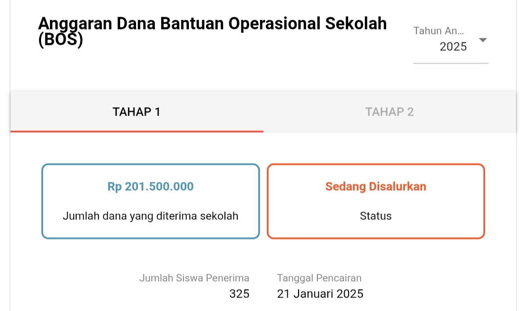 Serap Rp403 Juta untuk 325 Siswa, Begini Alokasi Dana BOS SMPN 3 Kaur Tahun 2025