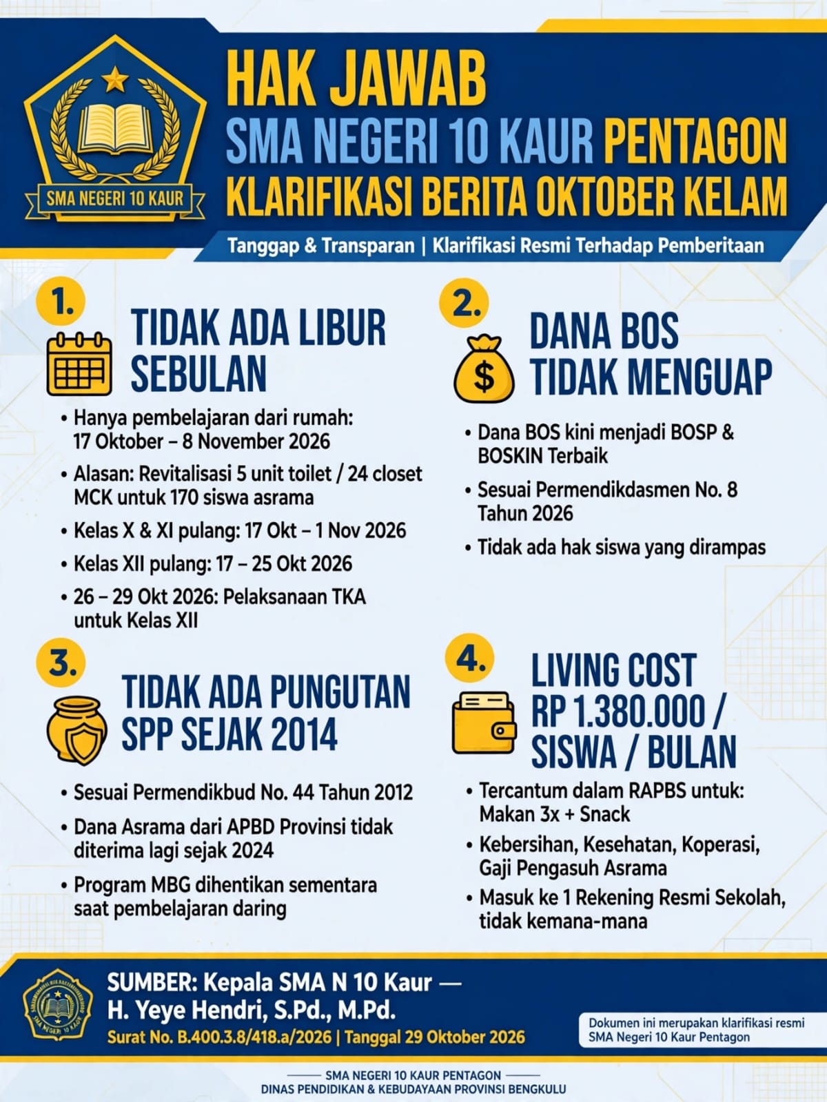 HAK JAWAB: SMA N 10 PENTAGON KLARIFIKASI ISU LIBUR SEBULAN DAN DANA BOS, TIDAK ADA SISWA TERLANTAR